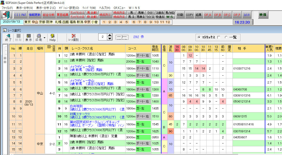 総合分析表からスタート