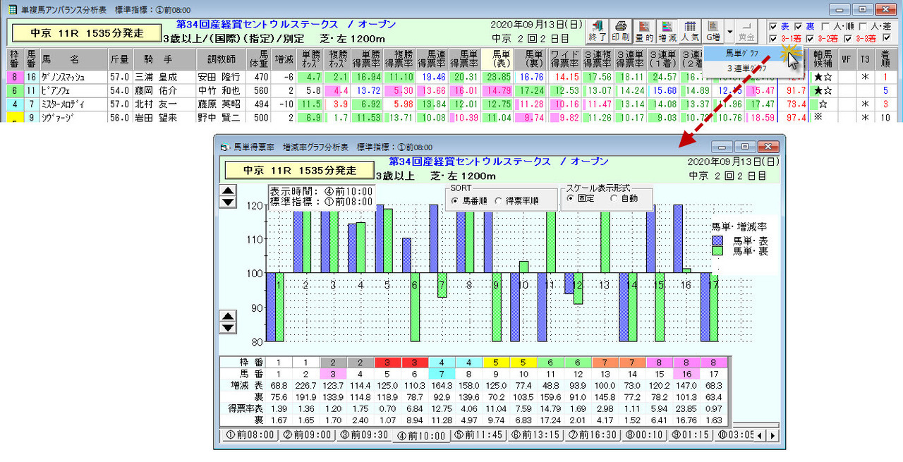 アンバランス表にはお宝機能が満載　その1