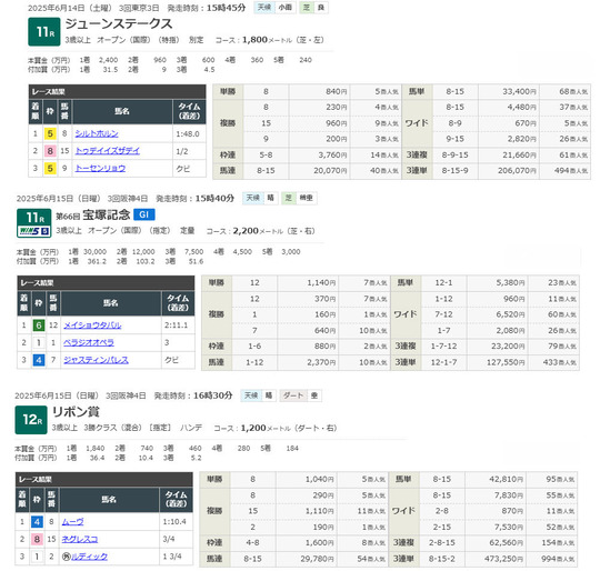 アキヤマ式 暗号馬券必勝法 秋山忠夫 アキヤマ式暗号馬券必勝法 | 秋山 忠夫 |本 | 通販 | Amazon