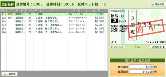 中央競馬のオッズ分析・予想ソフトならアキヤマ式塾＊新オッズ