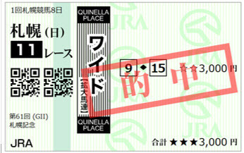 中央競馬のオッズ分析・予想ソフトならアキヤマ式塾＊新オッズ研究会